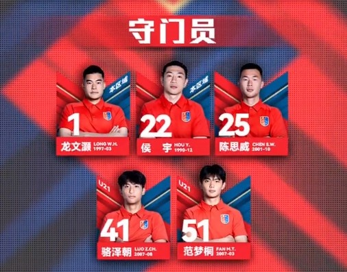 漏網(wǎng)之魚？網(wǎng)傳判決書內(nèi)被提名，侯宇今年仍在廣州蒲公英球員名單