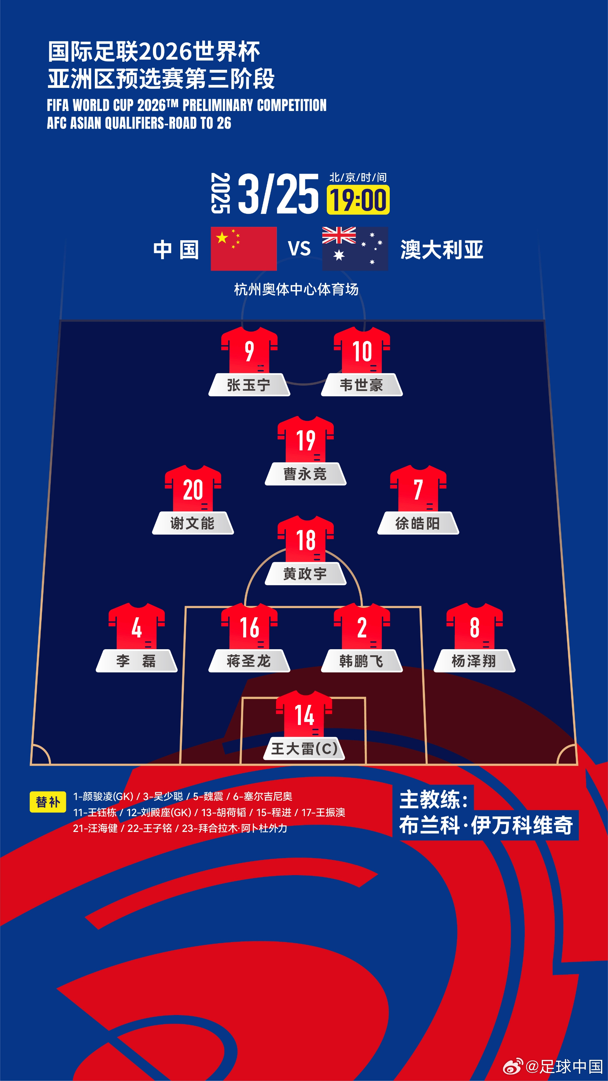 認(rèn)定單后腰！伊萬執(zhí)教國足12場全部是442，今天第7次菱形中場