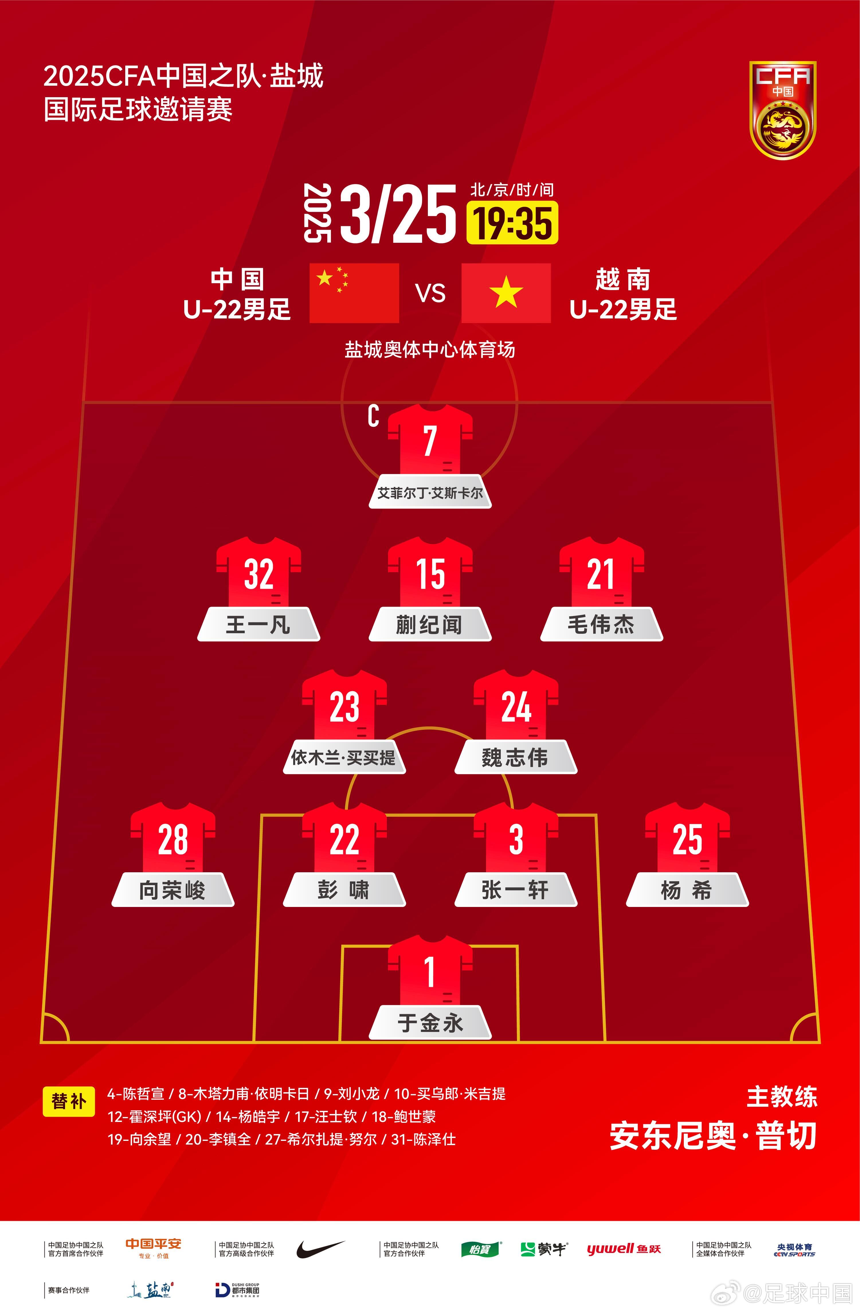 鹽城國際足球邀請(qǐng)賽中國U-22男足vs越南U-22男足，中國隊(duì)首發(fā)陣容