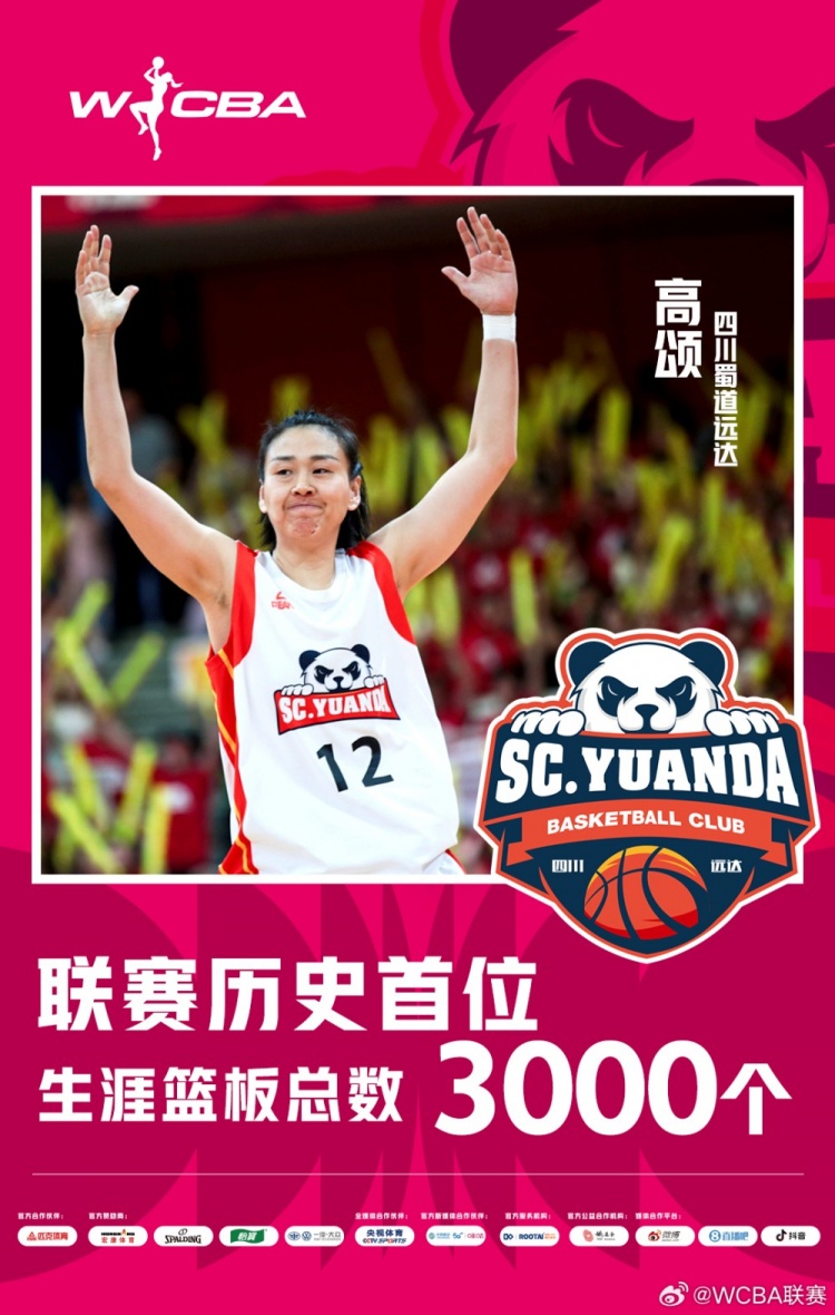 十八載鑄就傳奇！WCBA官方：高頌榮膺聯(lián)賽歷史首位籃板達(dá)3000球員