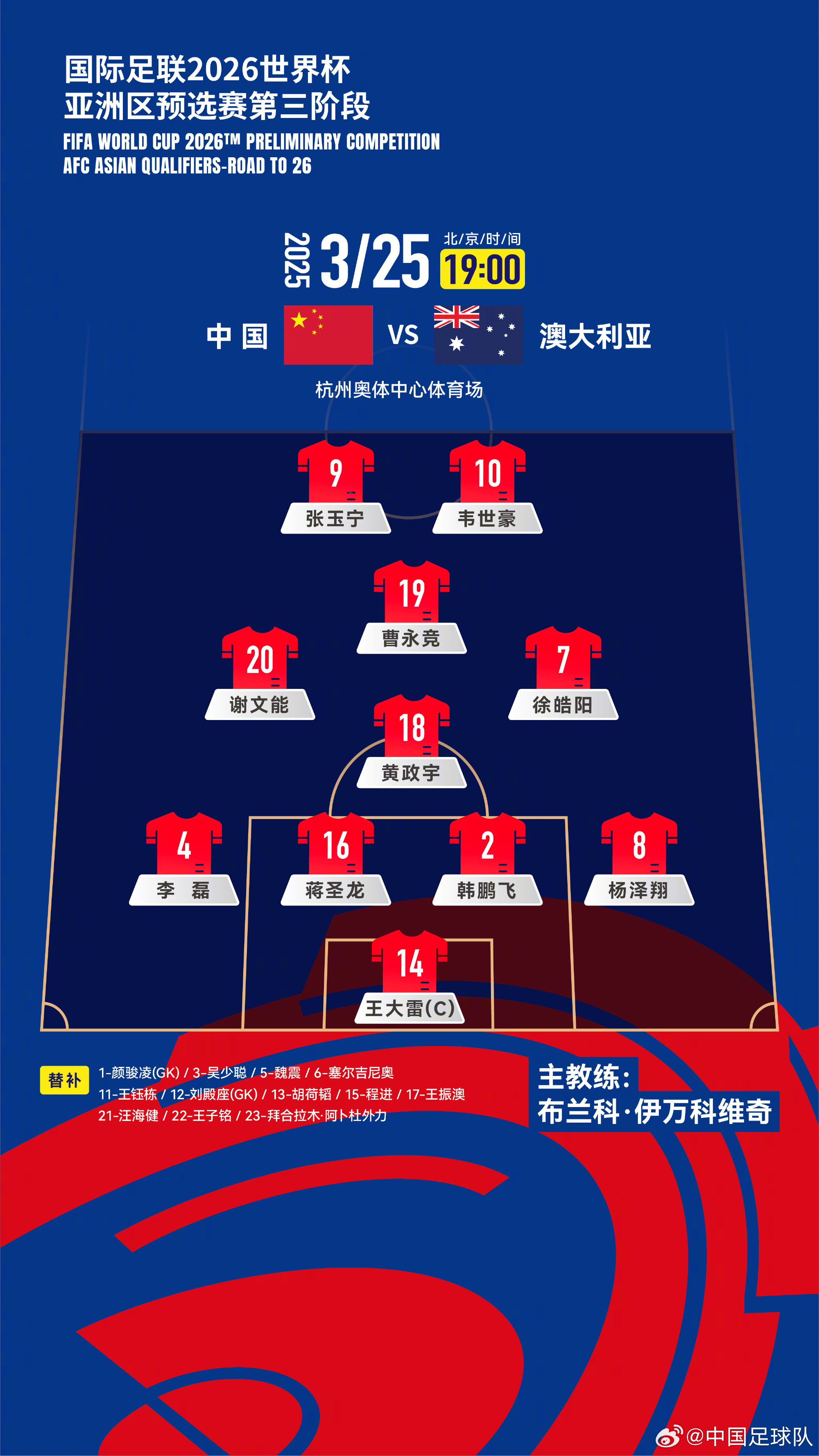 遭伊萬詬??！國足首發(fā)11人聯(lián)賽出場：僅4人鐵主力，楊澤翔0出場