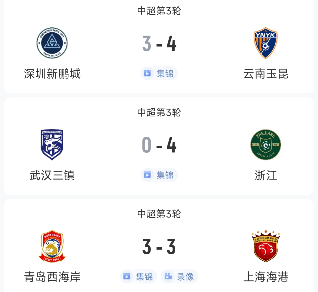 過癮！今晚中超3場(chǎng)狂轟17球，紅牌、送禮、絕平…要素拉滿了！