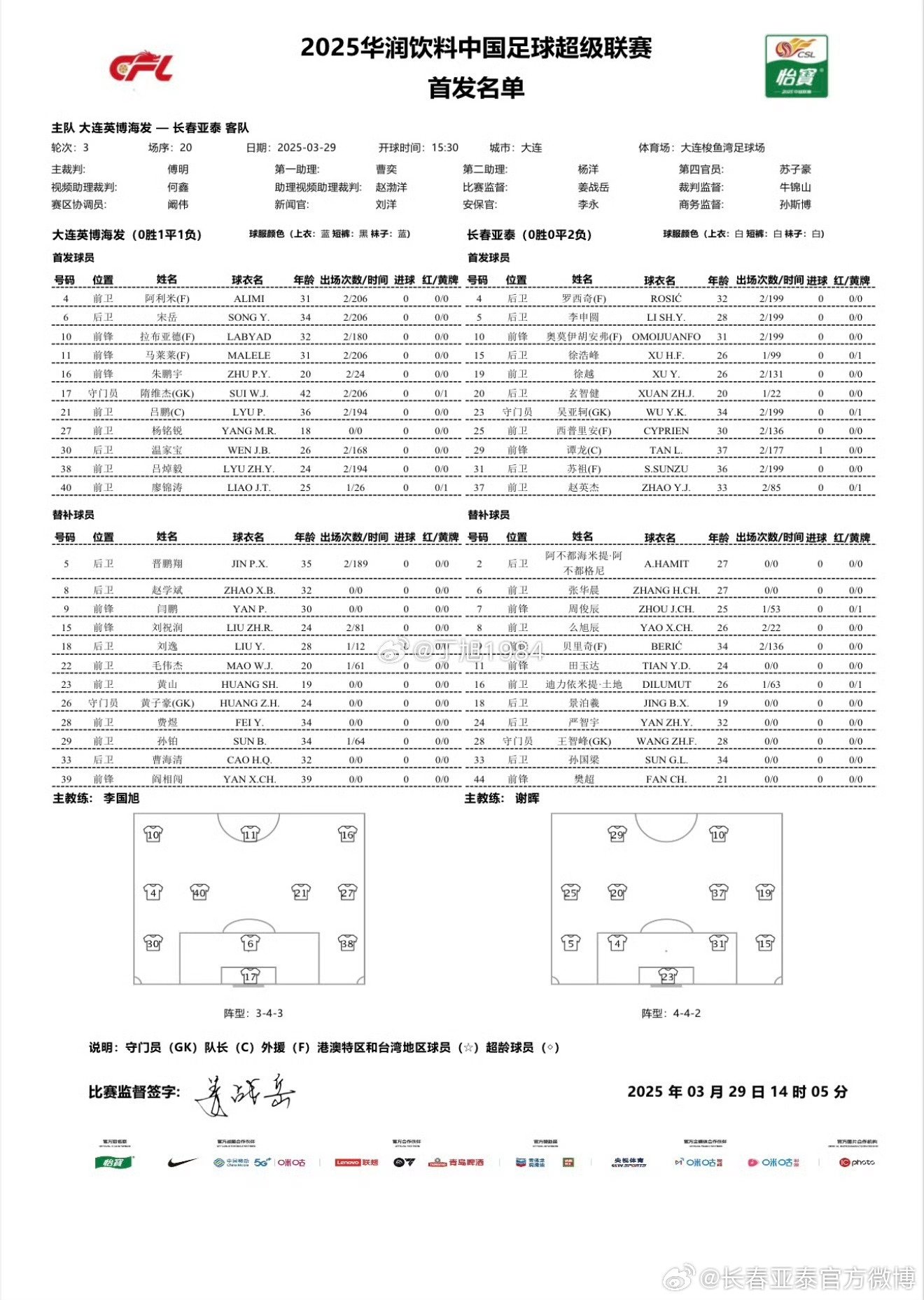 英博vs亞泰首發(fā)：3外援PK4外援！朱鵬宇、馬萊萊先發(fā)，毛偉杰替補