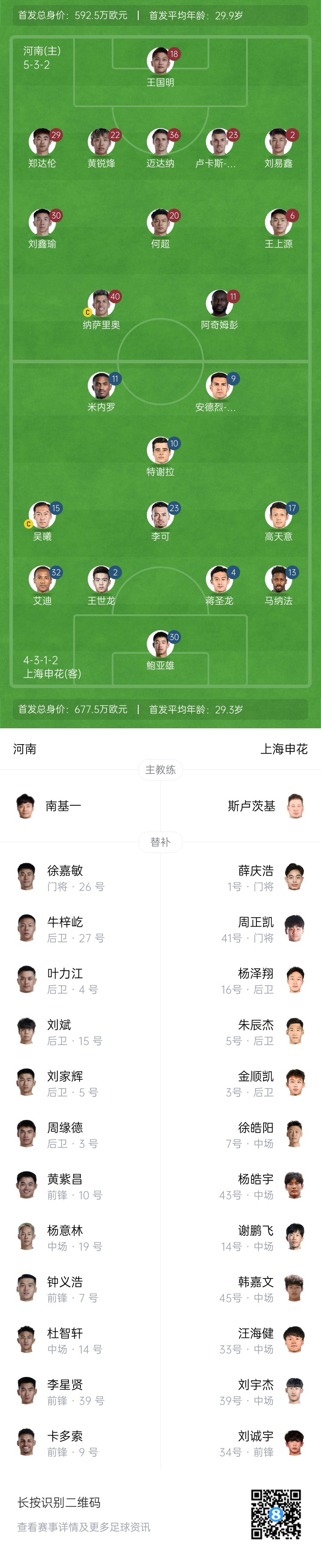 河南vs申花首發(fā)：阿奇姆彭、王上源先發(fā)，蔣圣龍、高天意出戰(zhàn)