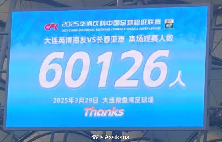 中超歷史第二！英博首個(gè)中超主場(chǎng)觀眾60126名 僅次2012年南京奧體