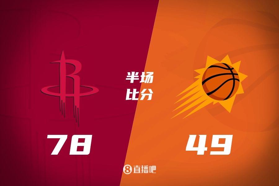 火箭半場(chǎng)領(lǐng)先太陽(yáng)29分！杰倫-格林16分 阿門(mén)12分5前板 布克11中9