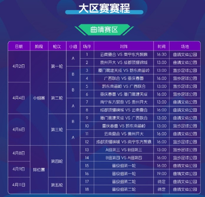 2025賽季中冠賽程公布：共分為9個(gè)賽區(qū)，揭幕戰(zhàn)4月2日打響