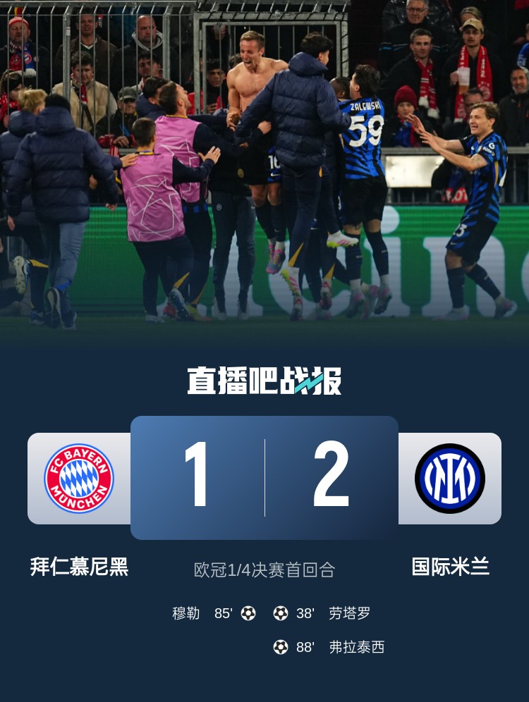 2-1占得先機(jī)！國米送給拜仁4年來歐冠主場首敗